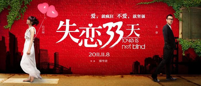 集资房怎么办理不动产证